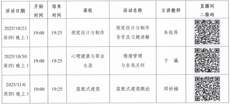 中央廣播電視中等專業(yè)學(xué)校關(guān)于開展2025年秋季學(xué)期網(wǎng)上教學(xué)活動的通知